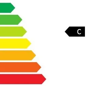Energielabel C