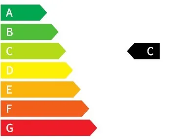 Energielabel C