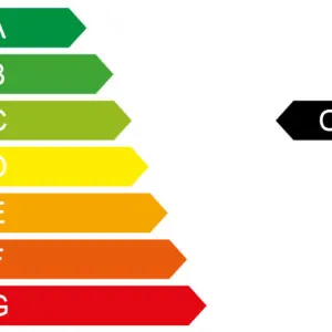 Energielabel C