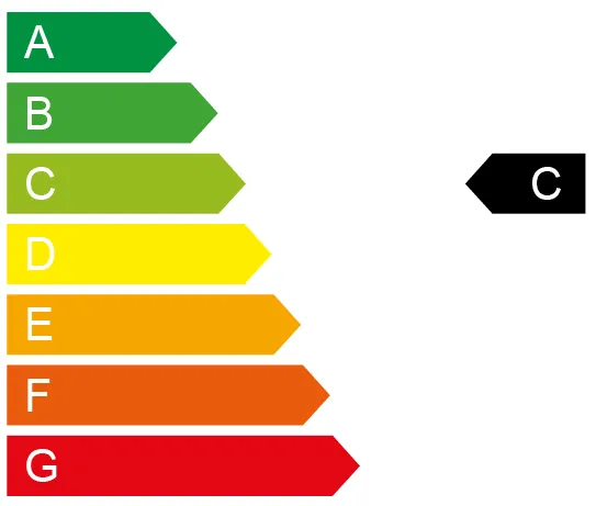 Energielabel C