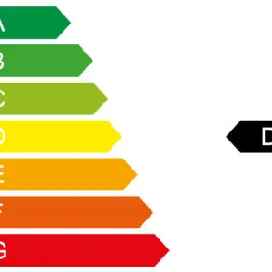 Energielabel D