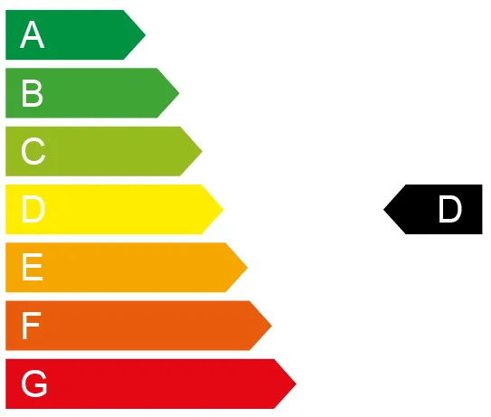 Energielabel D