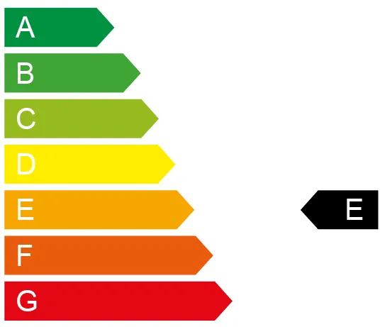 Energielabel E
