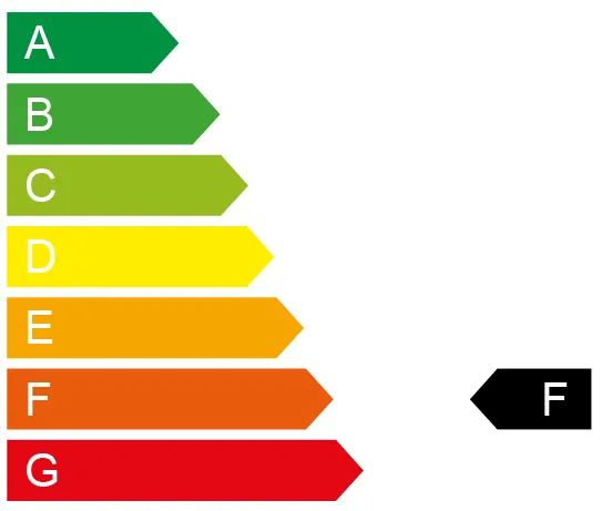 Energielabel F