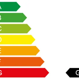 Energielabel G