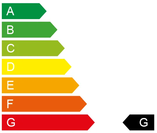 Energielabel G