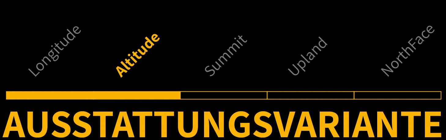 Avenger Ausstattungsvariante 1 von 3