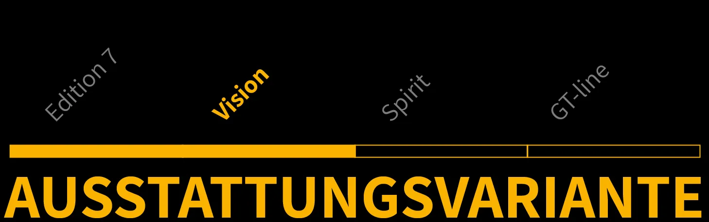 Kia Picanto Ausstattungsvariante 2 von 4