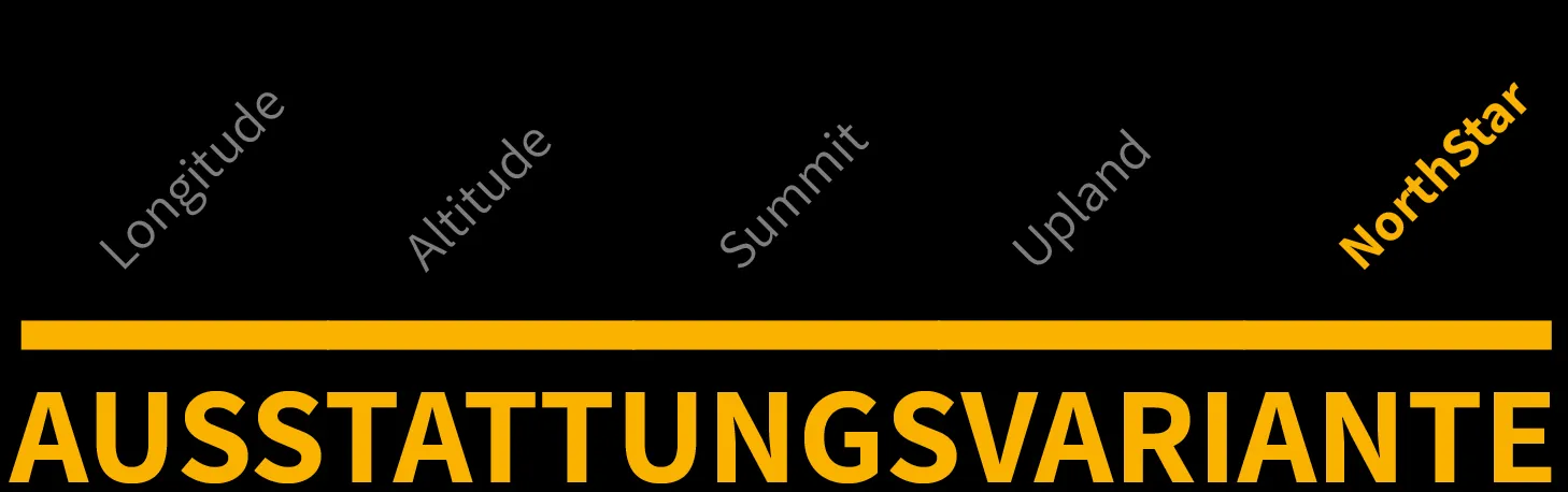 Ausstattungsvariante 1 von 5